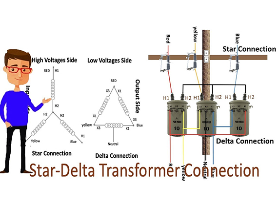 THREE-PHASE TRANSFORMER WINDING CONNECTION