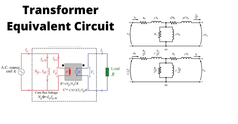 Equivalent Circuit of Transformer 